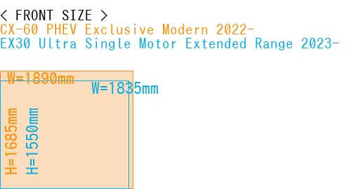 #CX-60 PHEV Exclusive Modern 2022- + EX30 Ultra Single Motor Extended Range 2023-